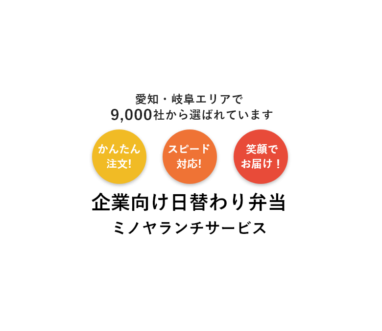 愛知・岐阜・三重エリア9,000社の企業から選ばれている企業向け日替わり弁当ミノヤランチサービス
